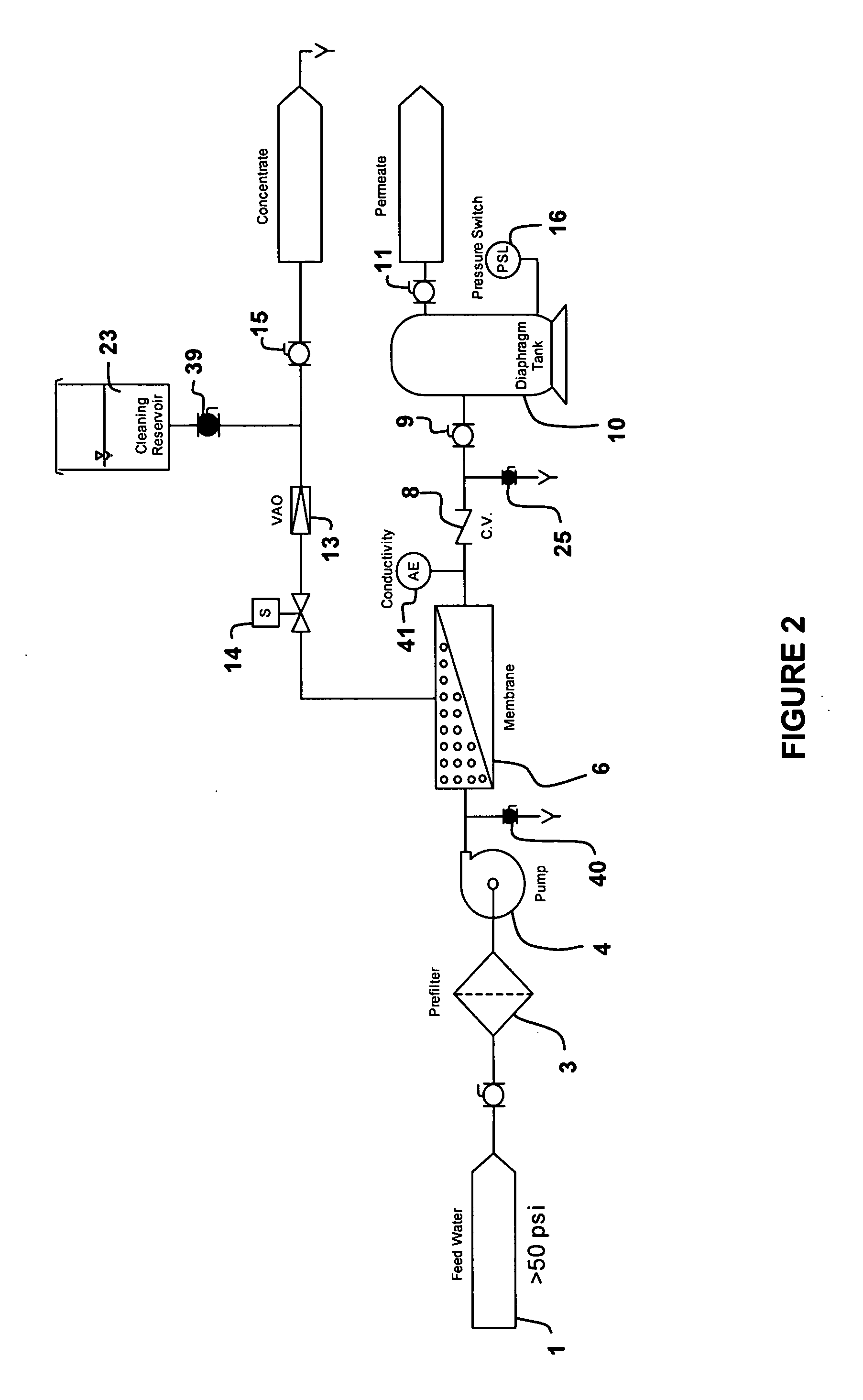 Nanofiltration system for water softening with internally staged spiral wound modules