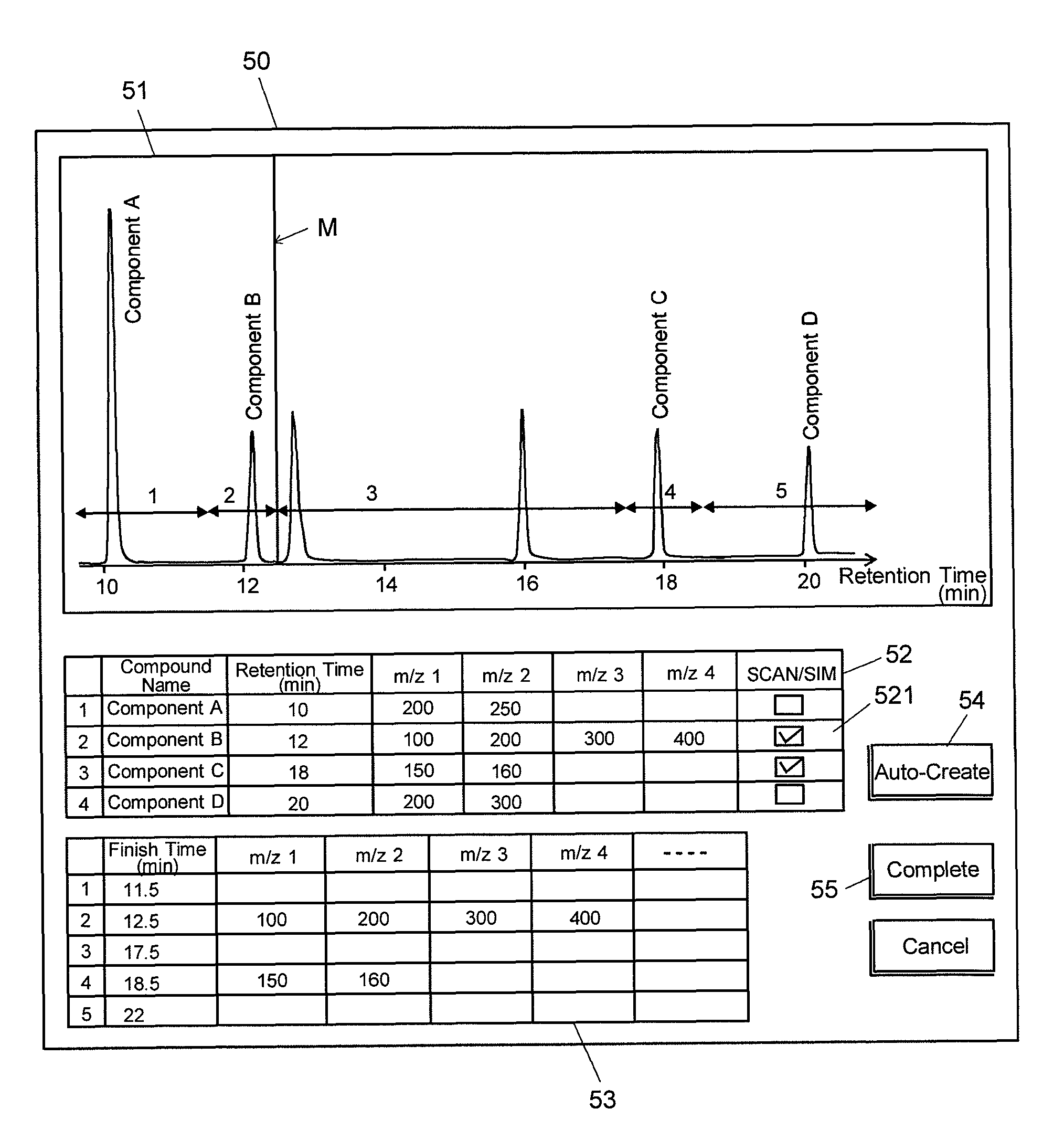 Chromatograph mass spectrometer