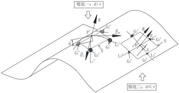 Binocular Vision Calculation Normal Vector Method for Automatic Hole Making and Automatic Drilling and Riveting of Aircraft Panels