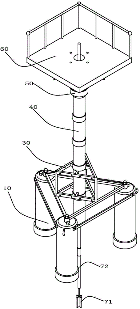 Water area vane shear test platform with bucket truss and installation method