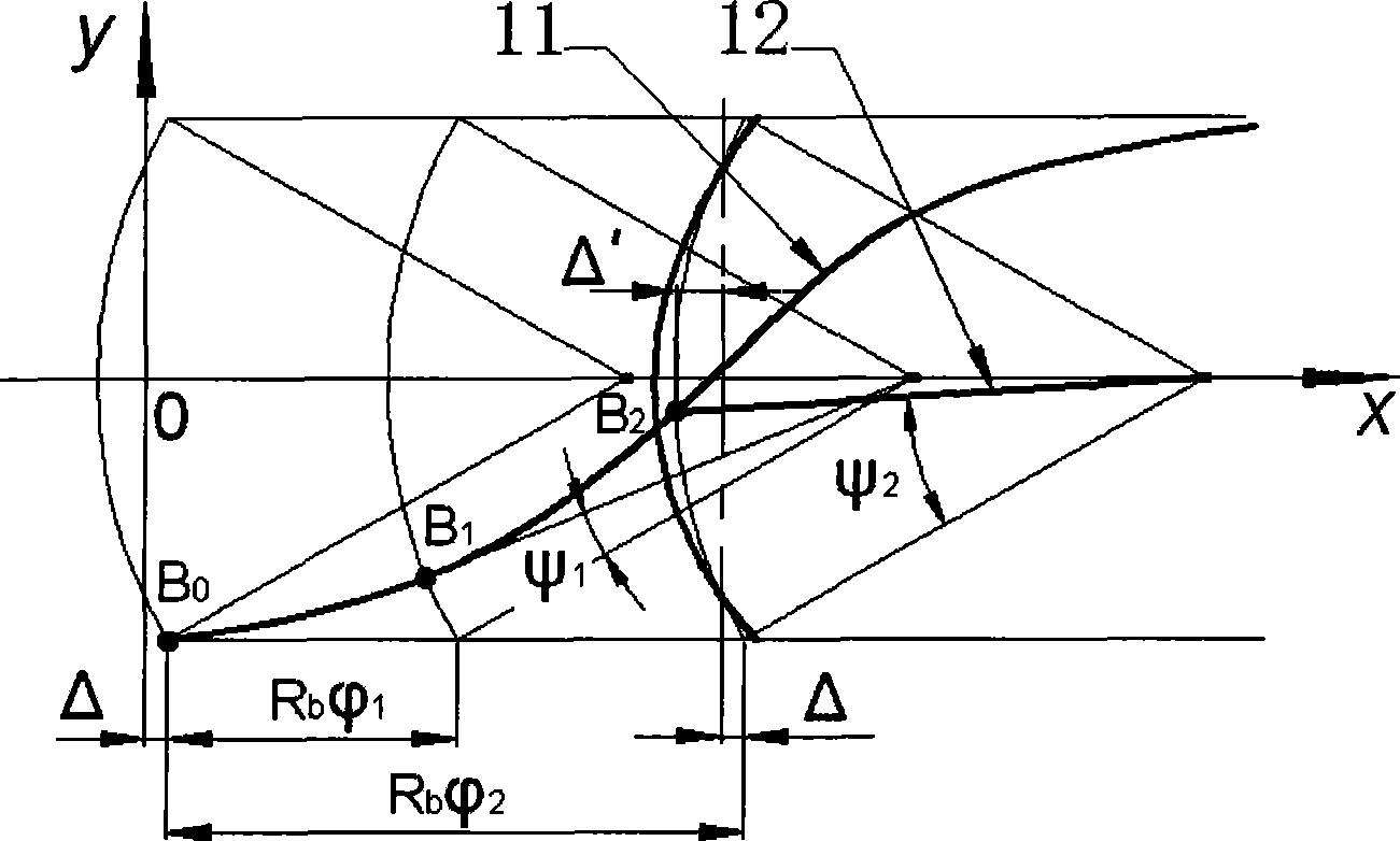 Method for designing swinging follower cylindrical cam contour line