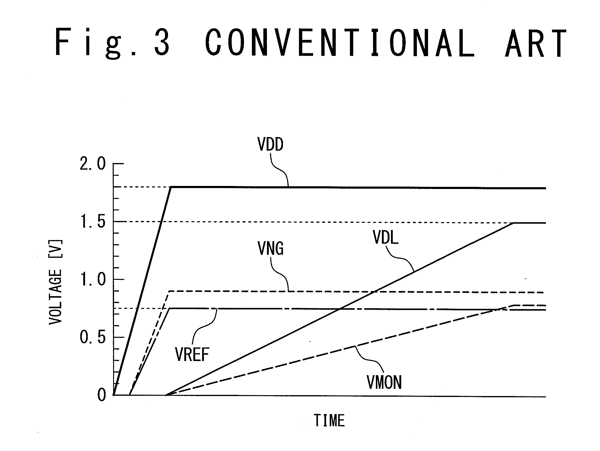 Voltage reducing circuit