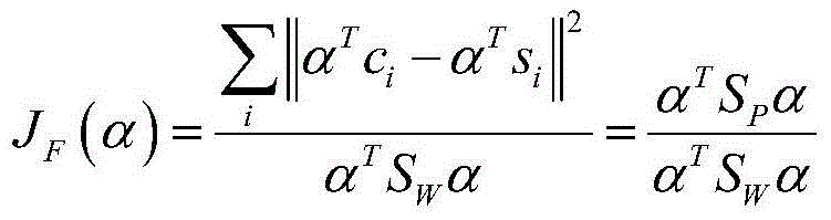 Steganalysis method based on local learning