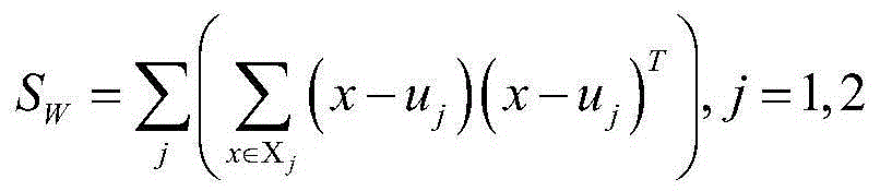 Steganalysis method based on local learning