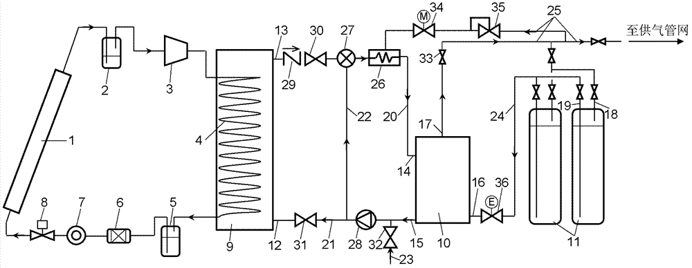 Liquefied petroleum gas gasification system based on direct expansion type solar heat pump and application of system