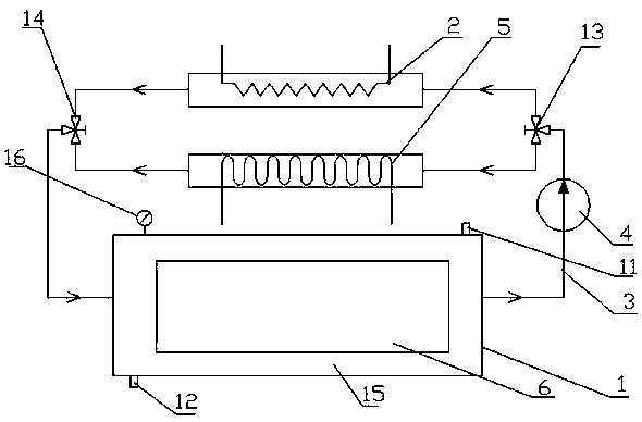 Hot blast stove running in high pressure