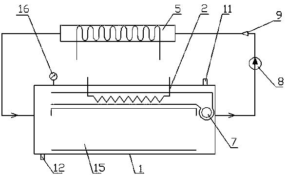 Hot blast stove running in high pressure