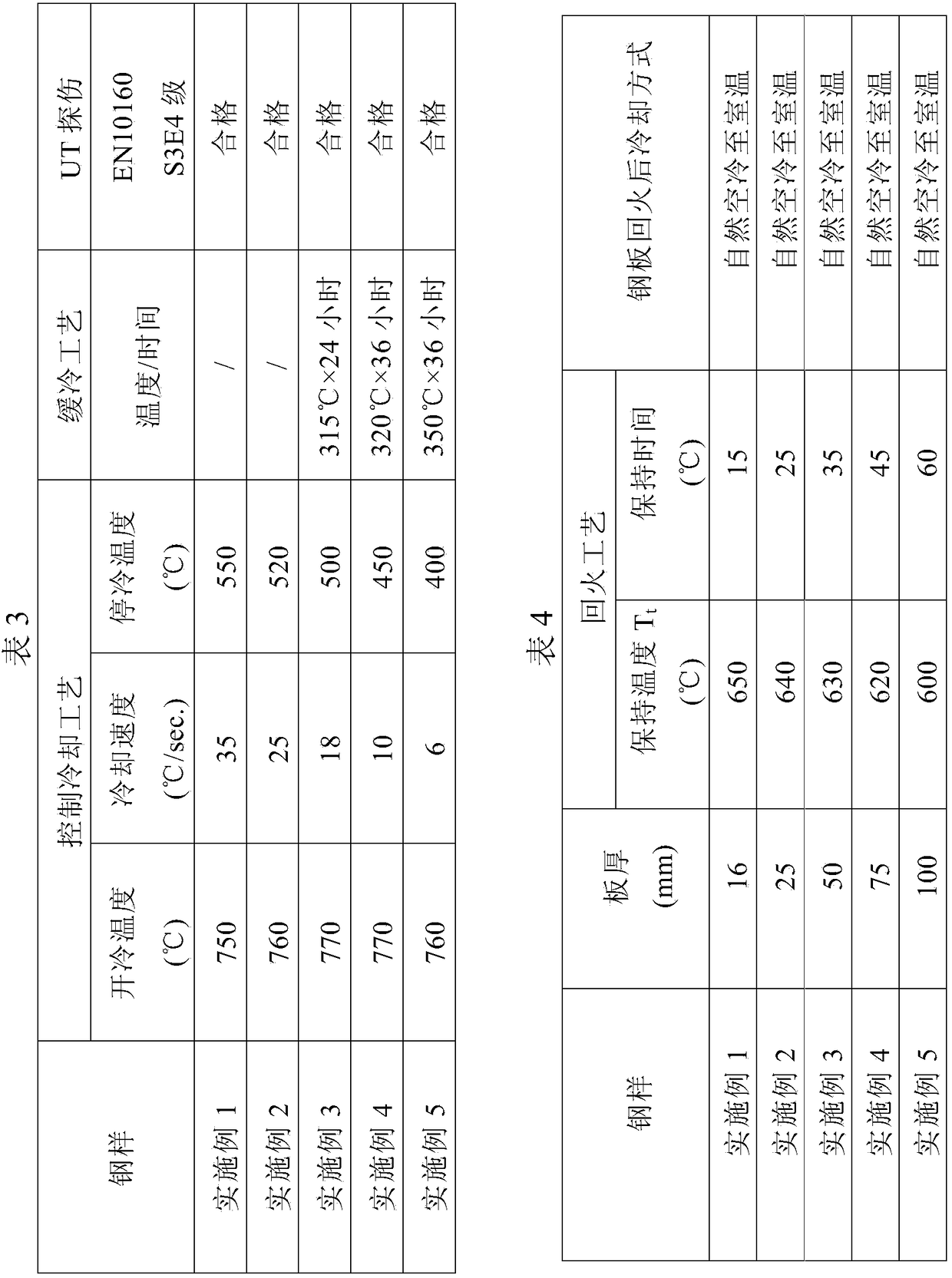 Seawater corrosion resistant steel plate with high crack arrest and strain aging embrittlement resistance characteristics and manufacturing method thereof