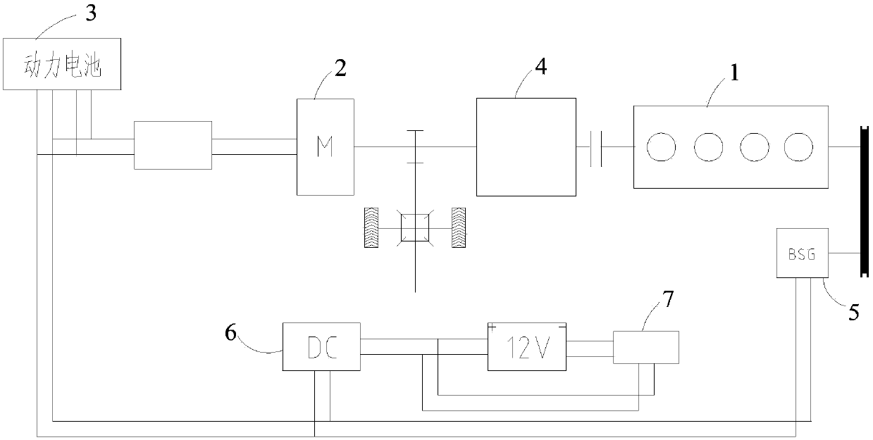 Hybrid vehicle, and downshift control method and system thereof