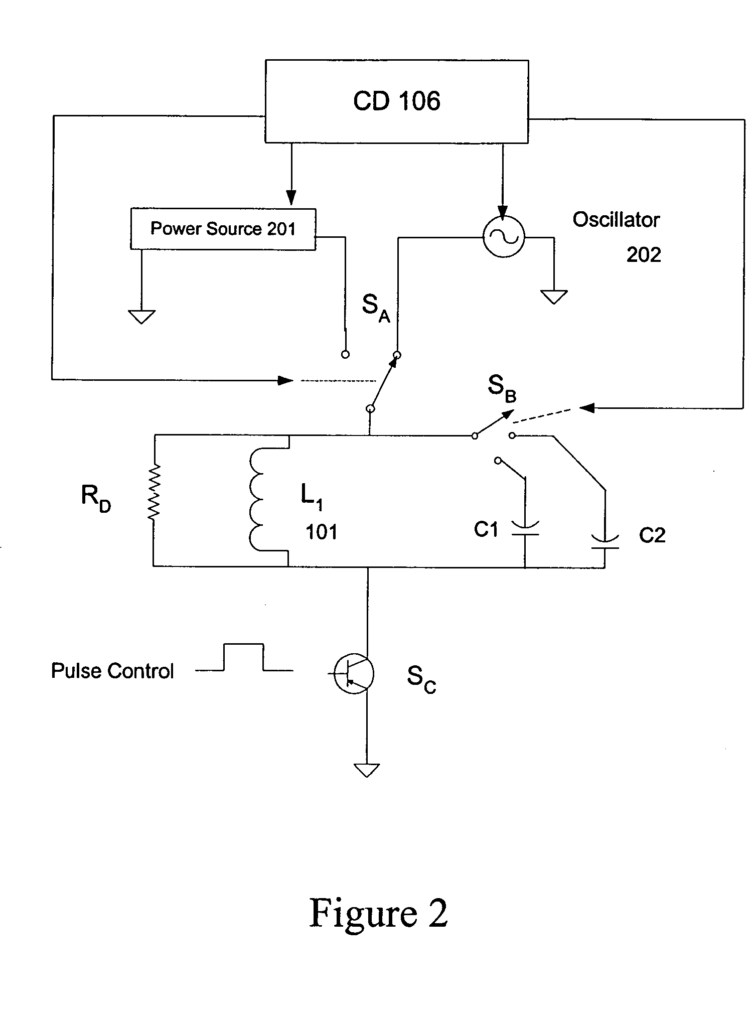 Multi-mode electromagnetic target discriminator sensor system and method of operation thereof