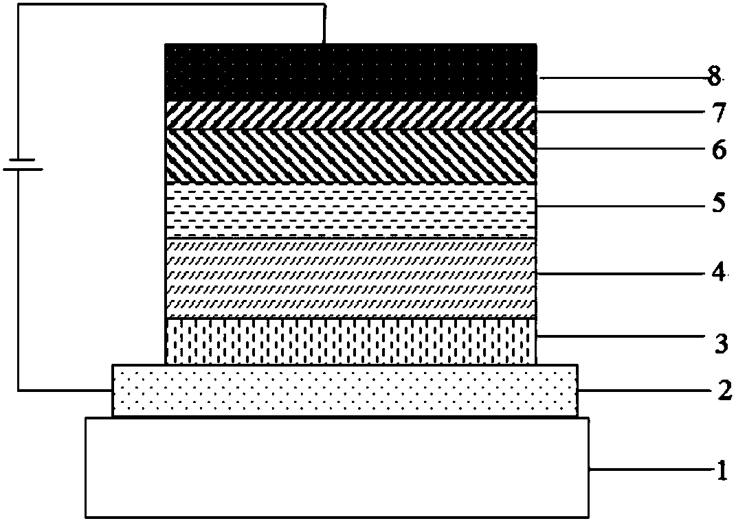 Triarylamine-based compound and preparation method thereof, and applications of triarylamine-based compound in organic electroluminescent devices