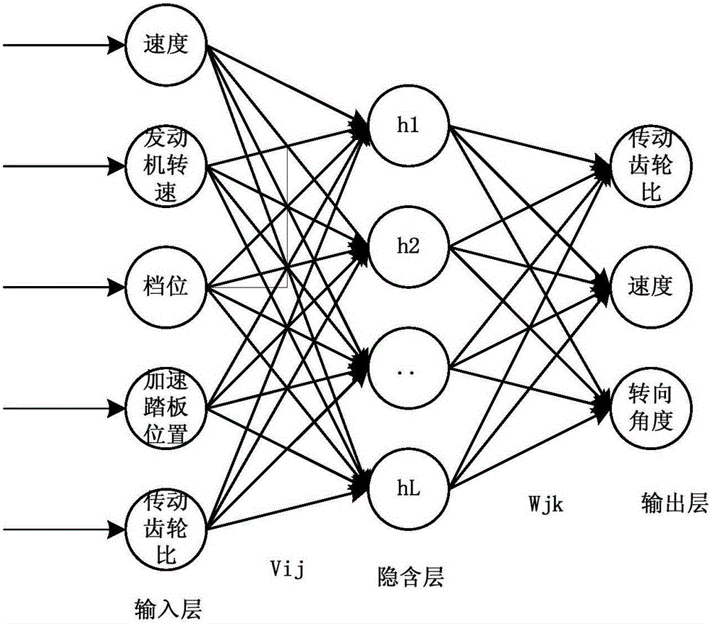 Vehicle internal network safety detection method and device, and vehicle