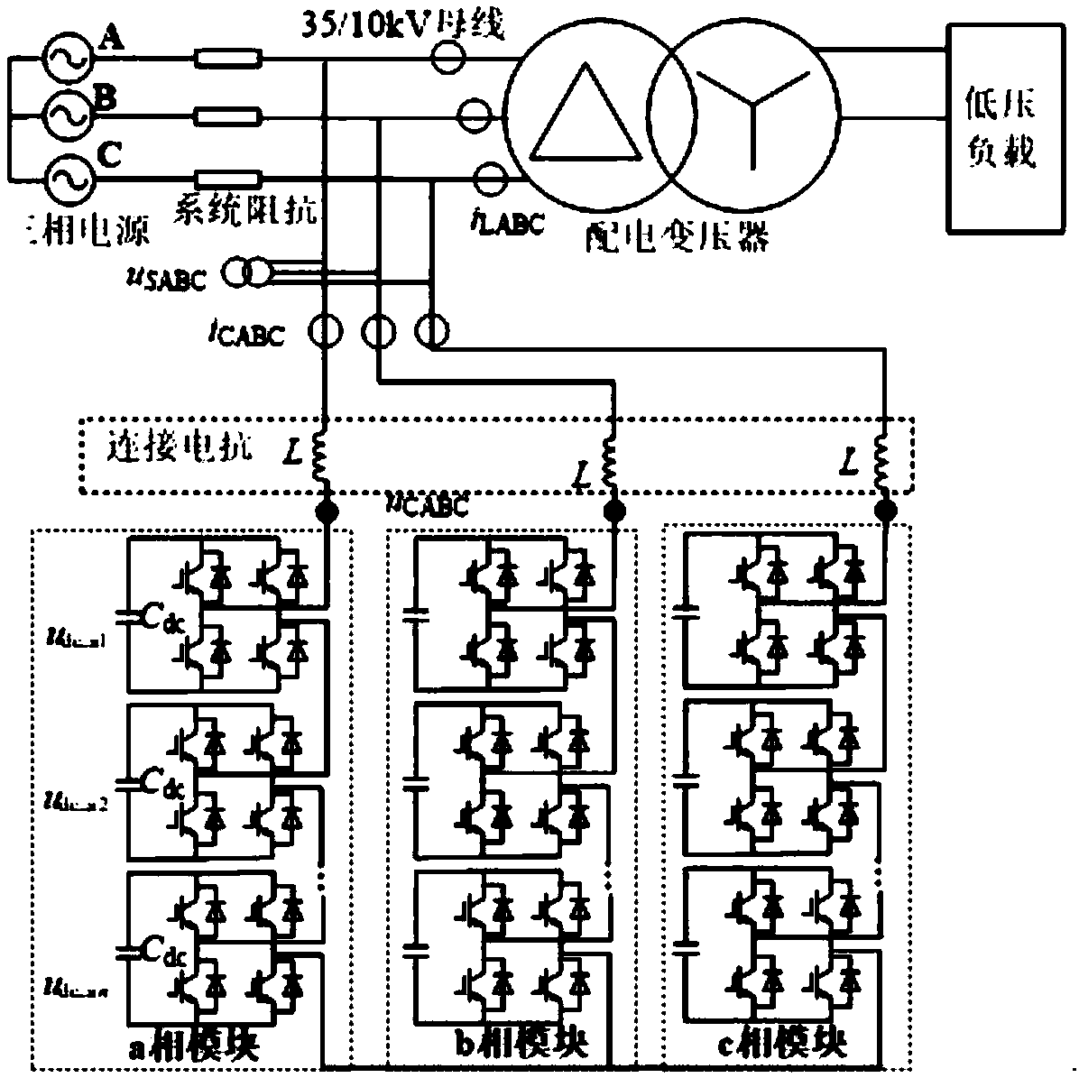 Cascade STATCOM-based outer loop voltage control method and device