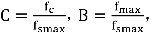 Variable fractional sampling rate selection method