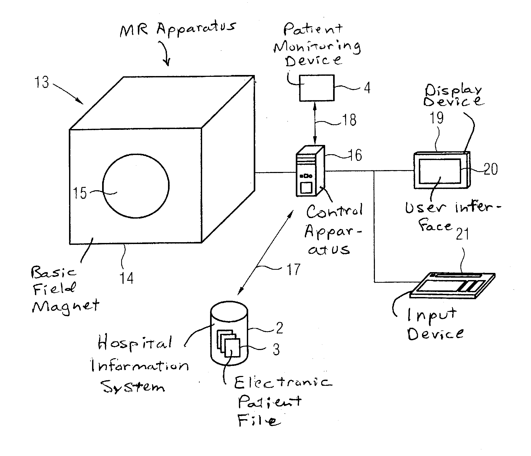 Method to control the acquisition operation of a magnetic resonance device in the acquisition of magnetic resonance data of a patient, and associated magnetic resonance device