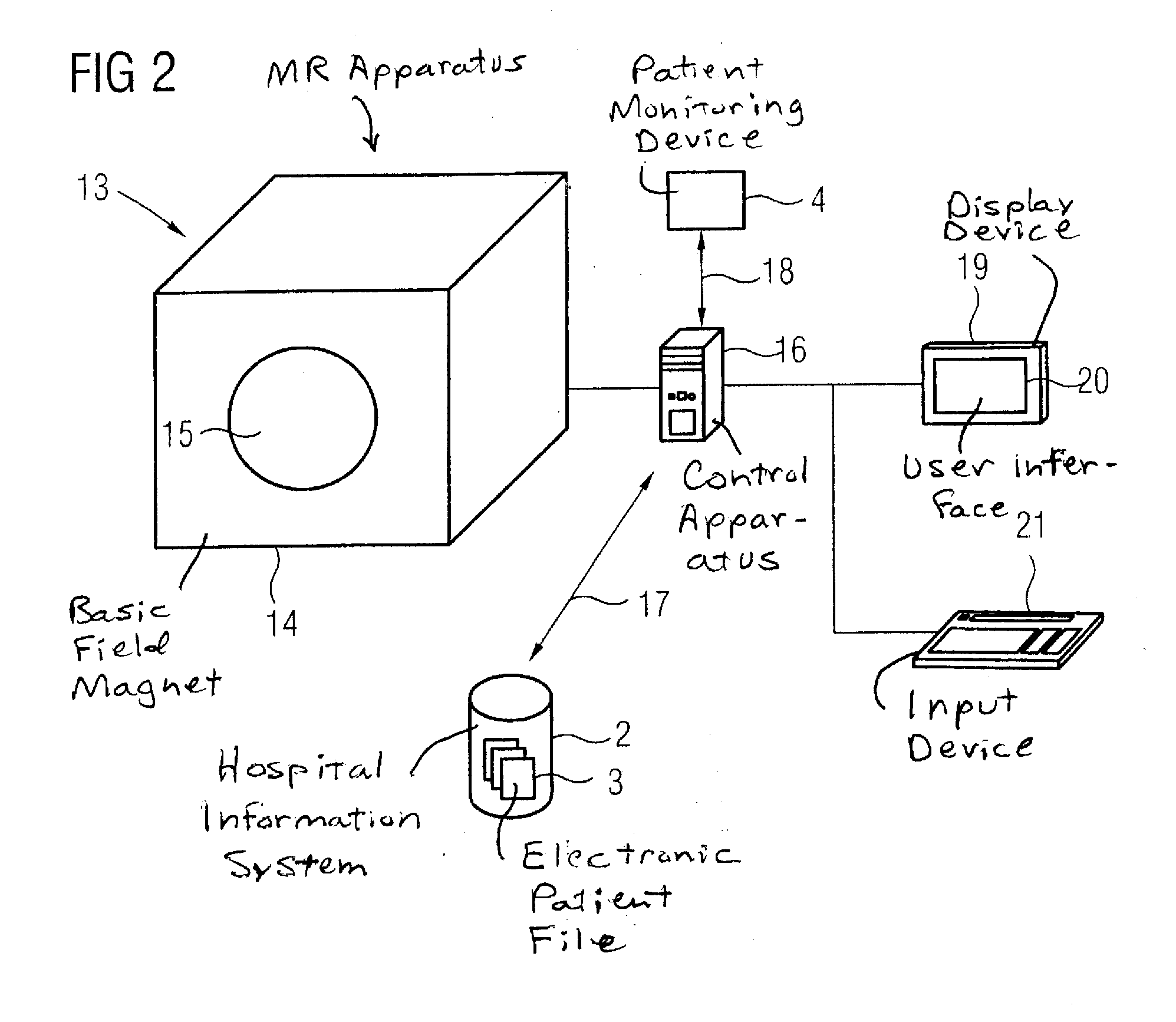 Method to control the acquisition operation of a magnetic resonance device in the acquisition of magnetic resonance data of a patient, and associated magnetic resonance device