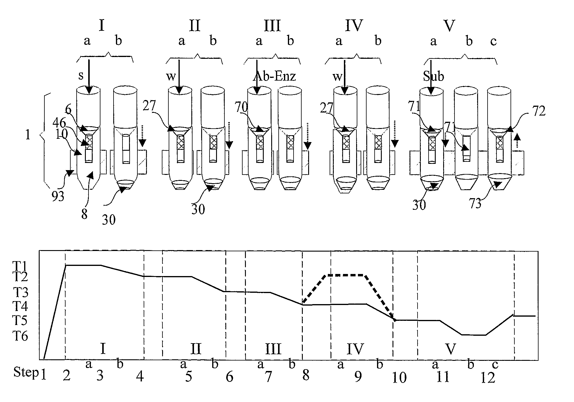 Bidirectional transfer of an aliquot of fluid between compartments