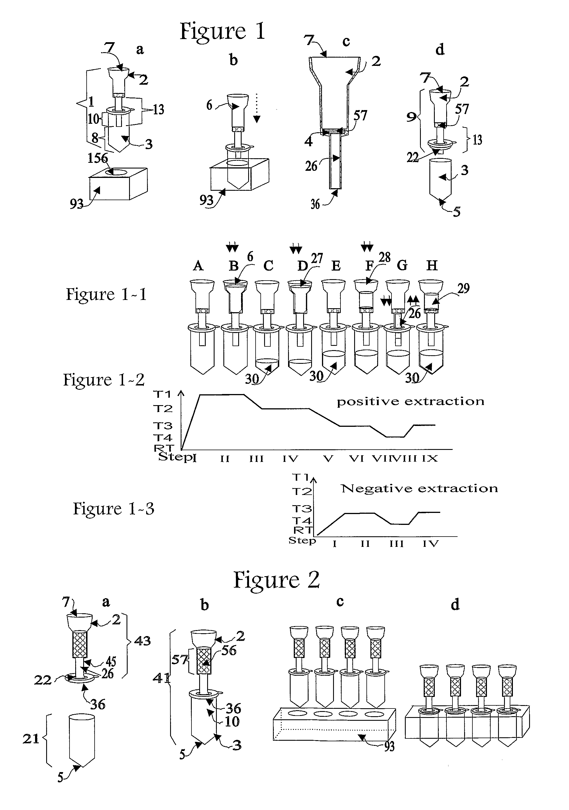 Bidirectional transfer of an aliquot of fluid between compartments