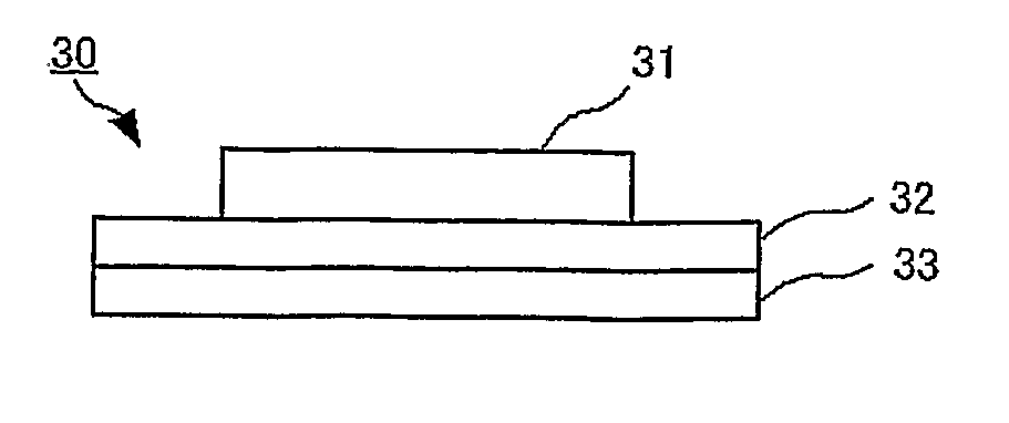 Film forming method of silicon oxide film, silicon oxide film, semiconductor device, and manufacturing method of semiconductor device