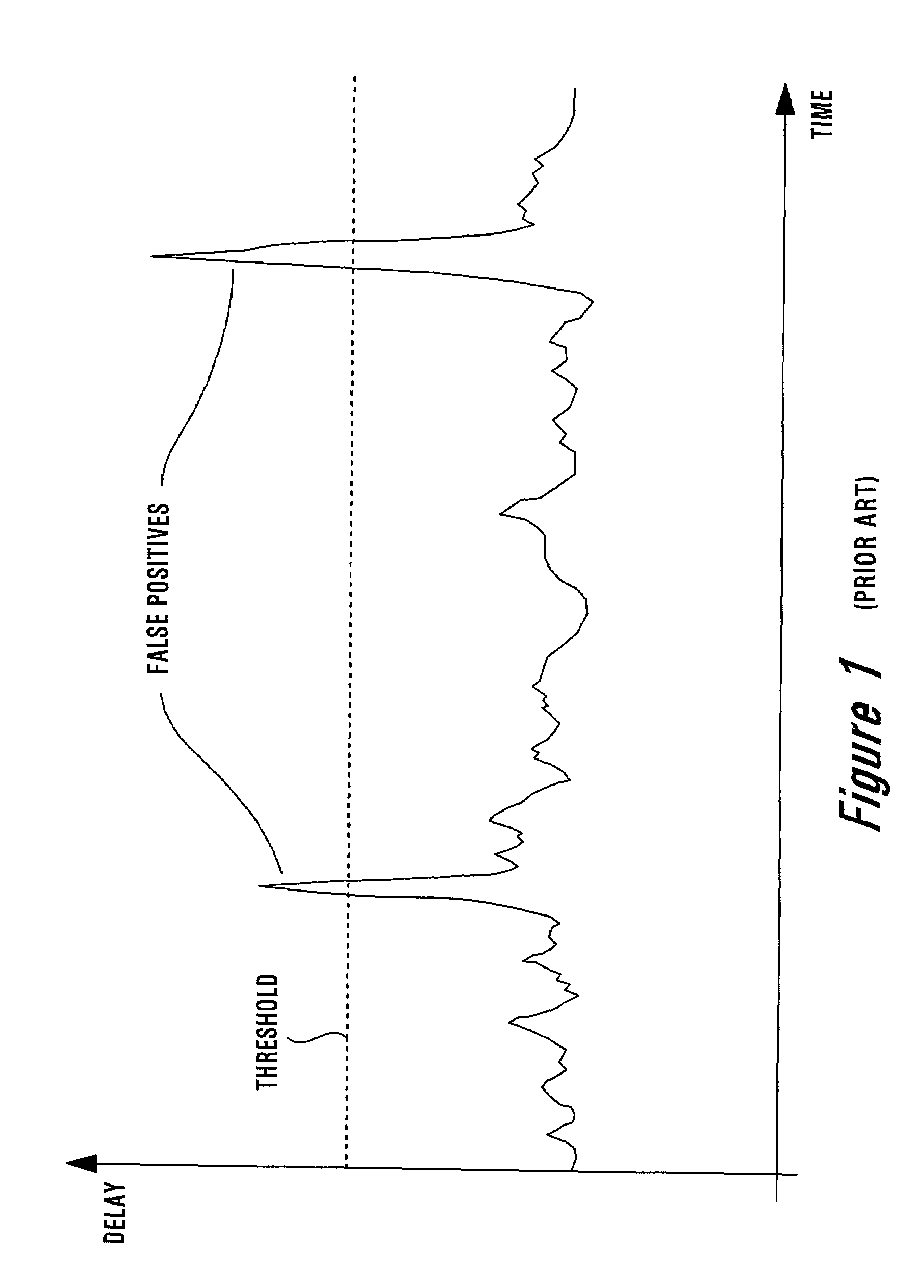 Assessing health of a subsystem or service within a networked system