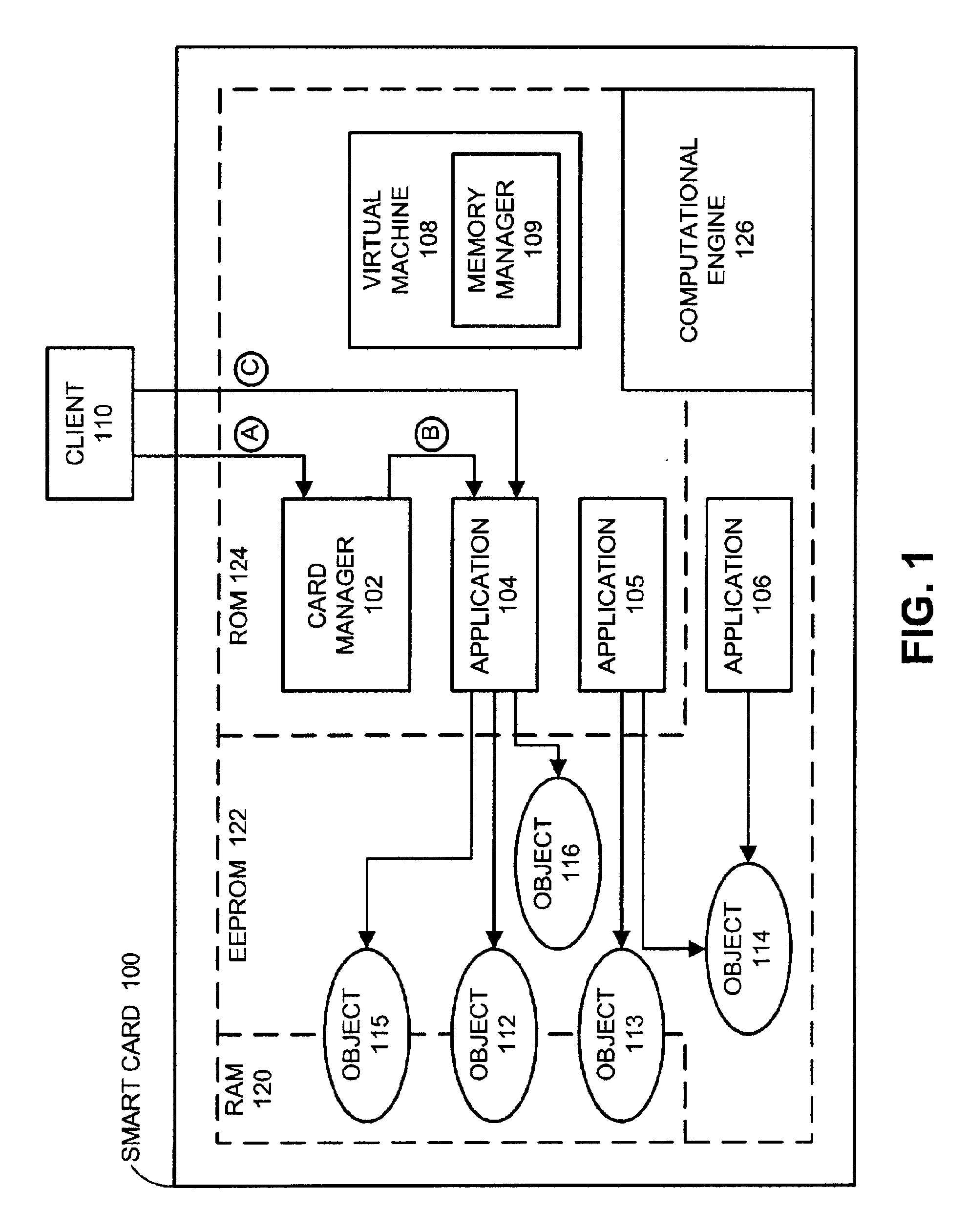 Using short references to access program elements in a large address space