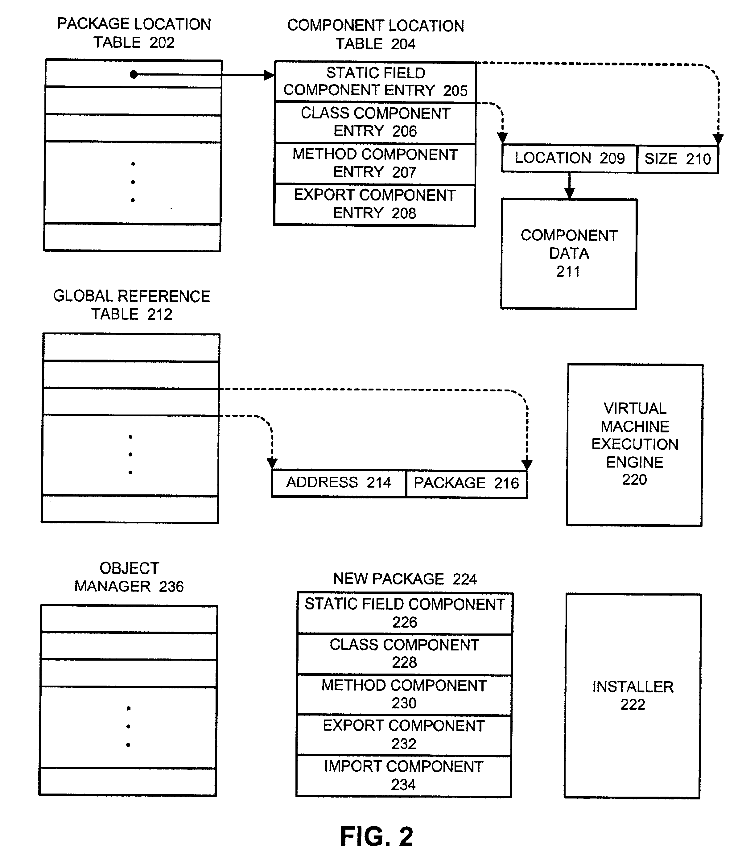 Using short references to access program elements in a large address space