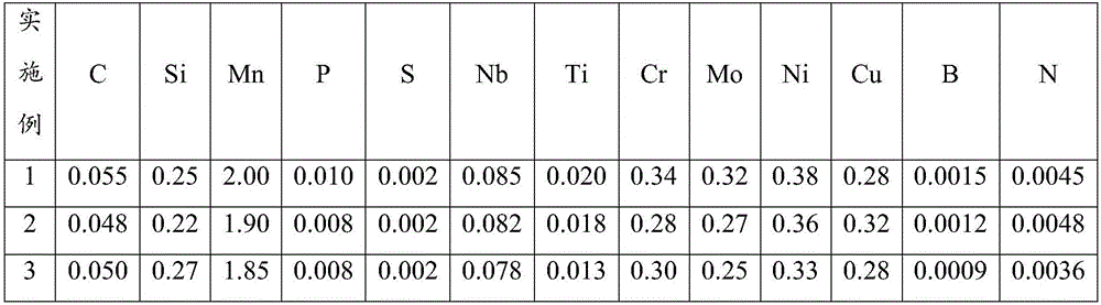 X120 high grade pipeline steel and preparation method thereof