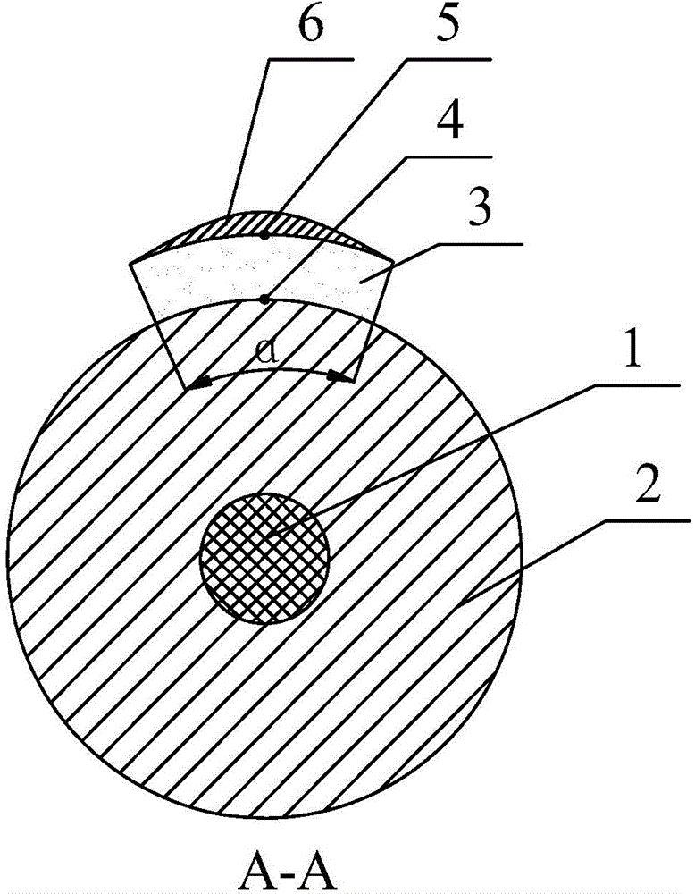 Cable conductor temperature measuring device and method