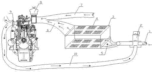 Battery thermal management system based on oil-electricity hybrid electric vehicle