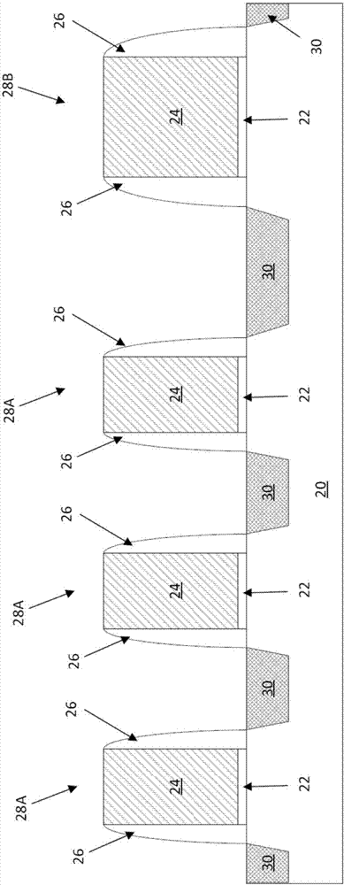 Self alignment contact scheme, semiconductor device and method for manufacturing the same