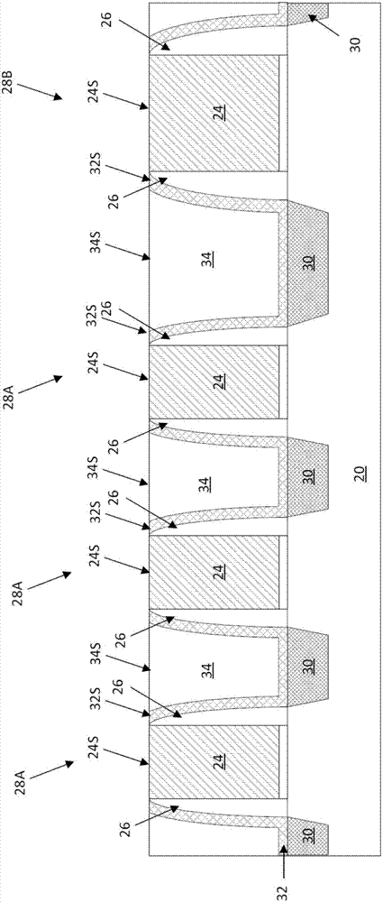 Self alignment contact scheme, semiconductor device and method for manufacturing the same