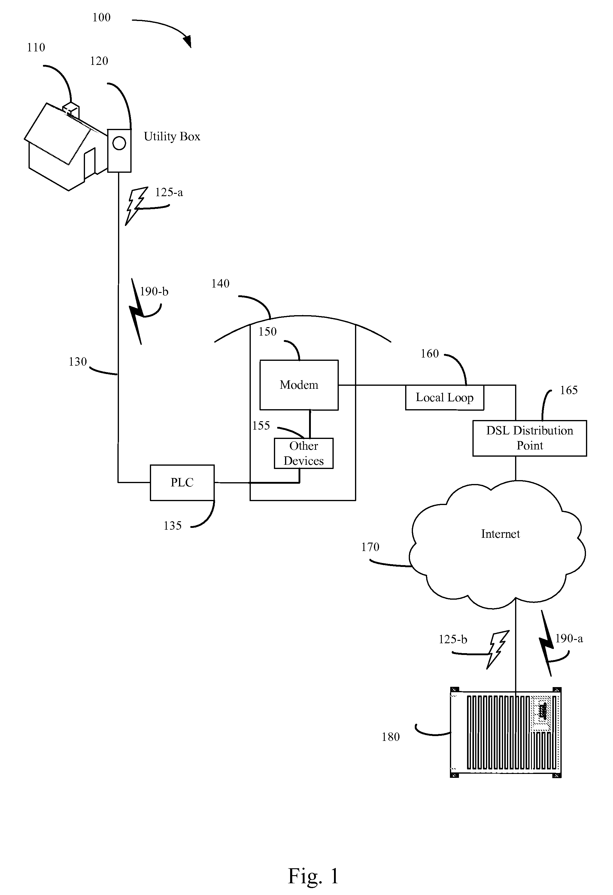 Utility data over broadband infrastructure