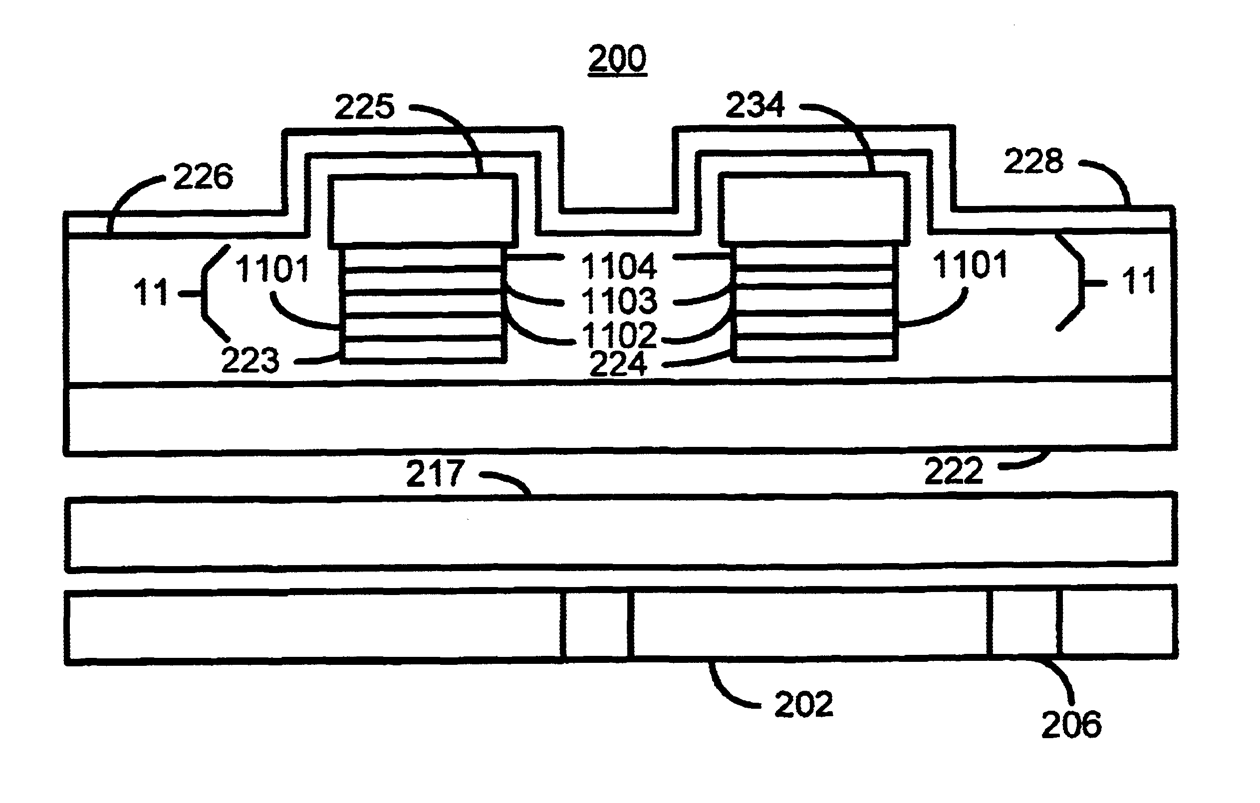 High density and high programming efficiency MRAM design