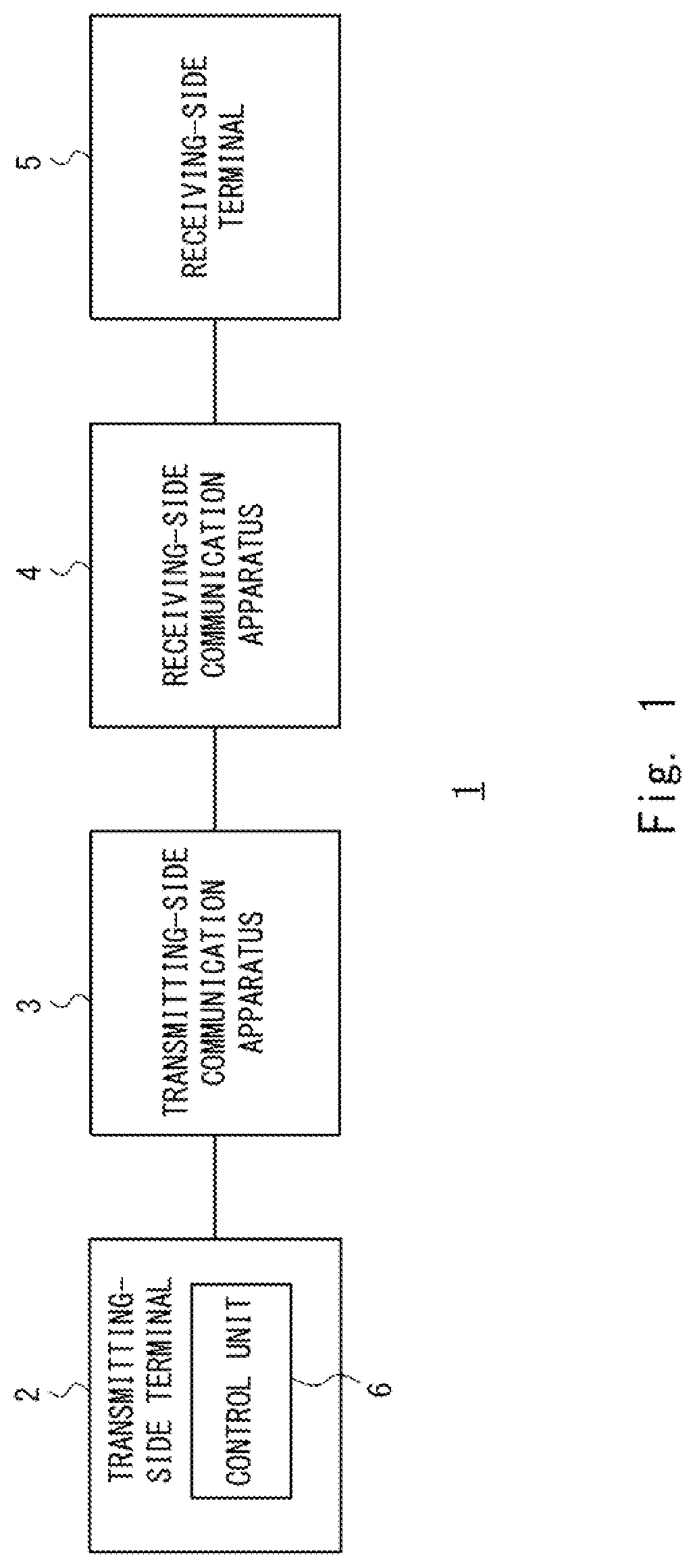 Communication system, terminal, control method, and nontransitory computer-readable medium storing program