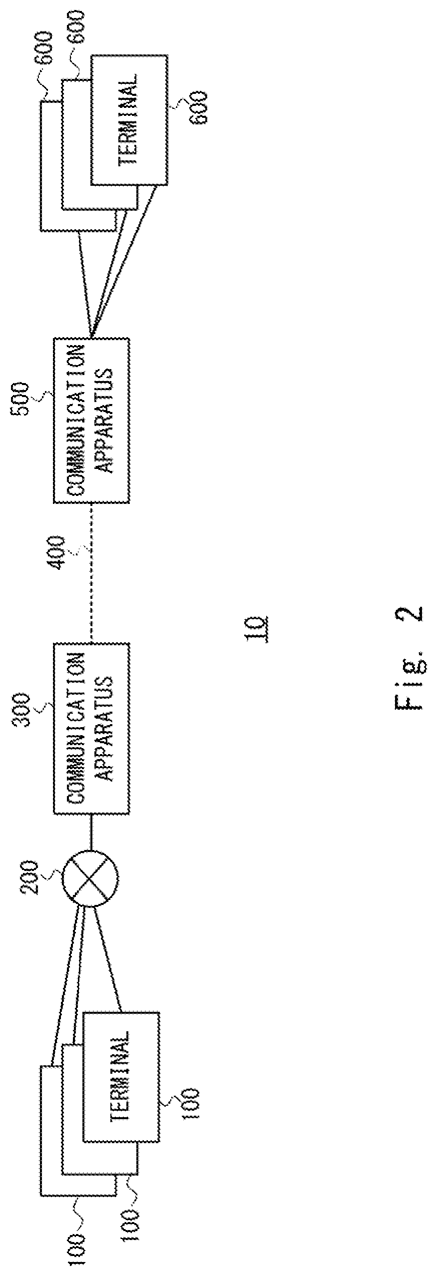 Communication system, terminal, control method, and nontransitory computer-readable medium storing program