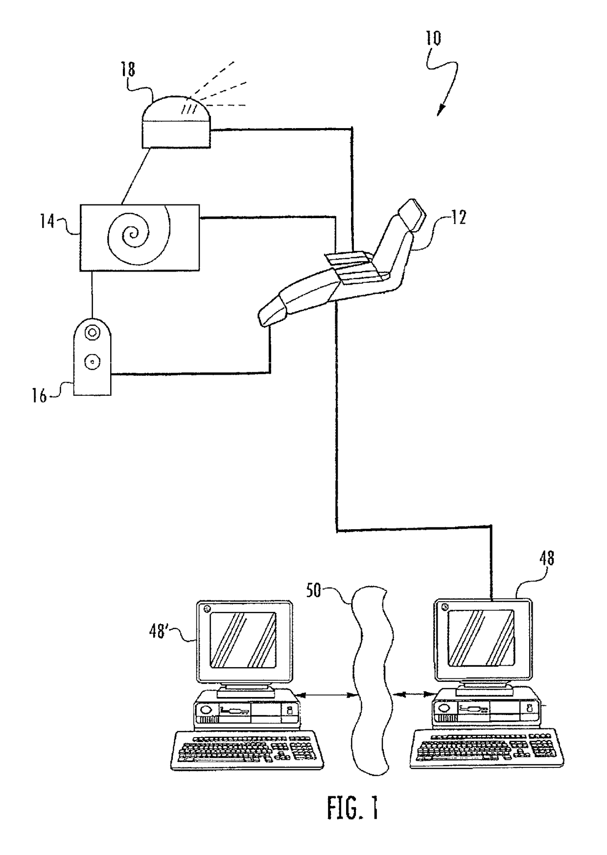 System and method for reducing stress levels using color, sound, and aroma therapy