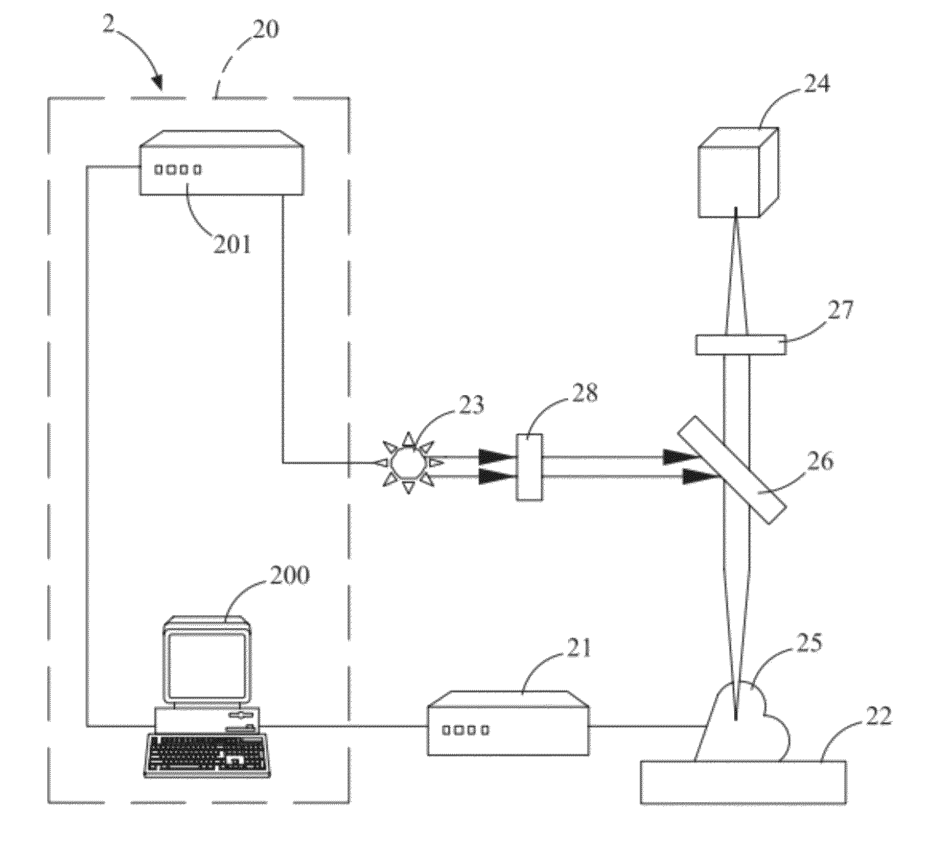 Stroboscopic optical image mapping system