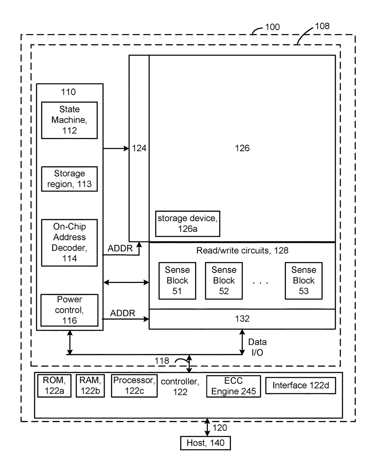 Grouping memory cells into sub-blocks for program speed uniformity