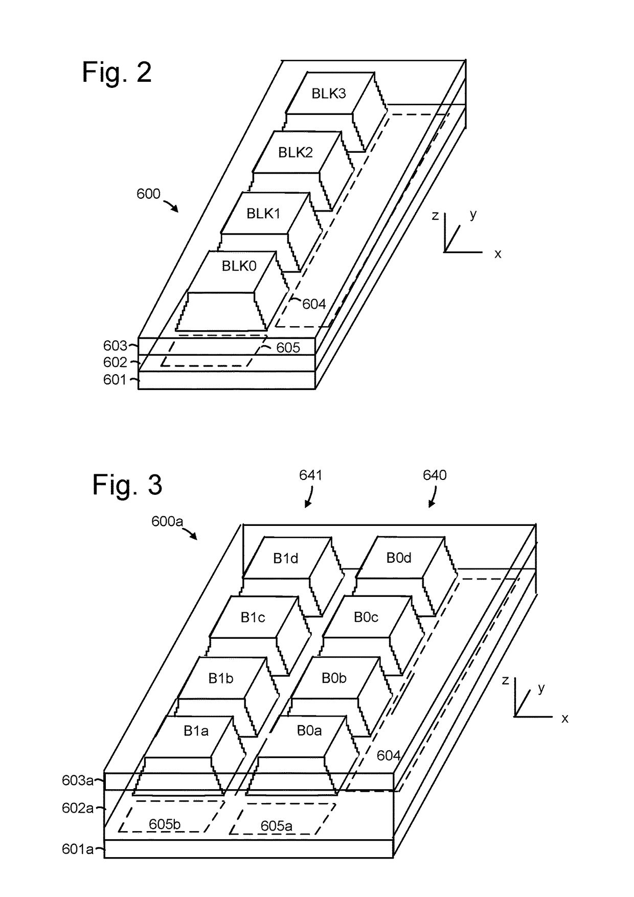 Grouping memory cells into sub-blocks for program speed uniformity