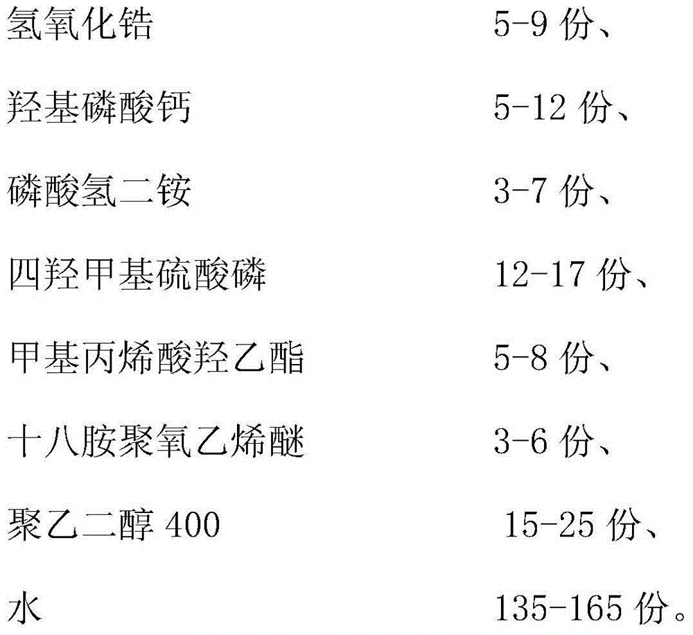 Halogen-free flame-retardant finishing agent and preparation method thereof