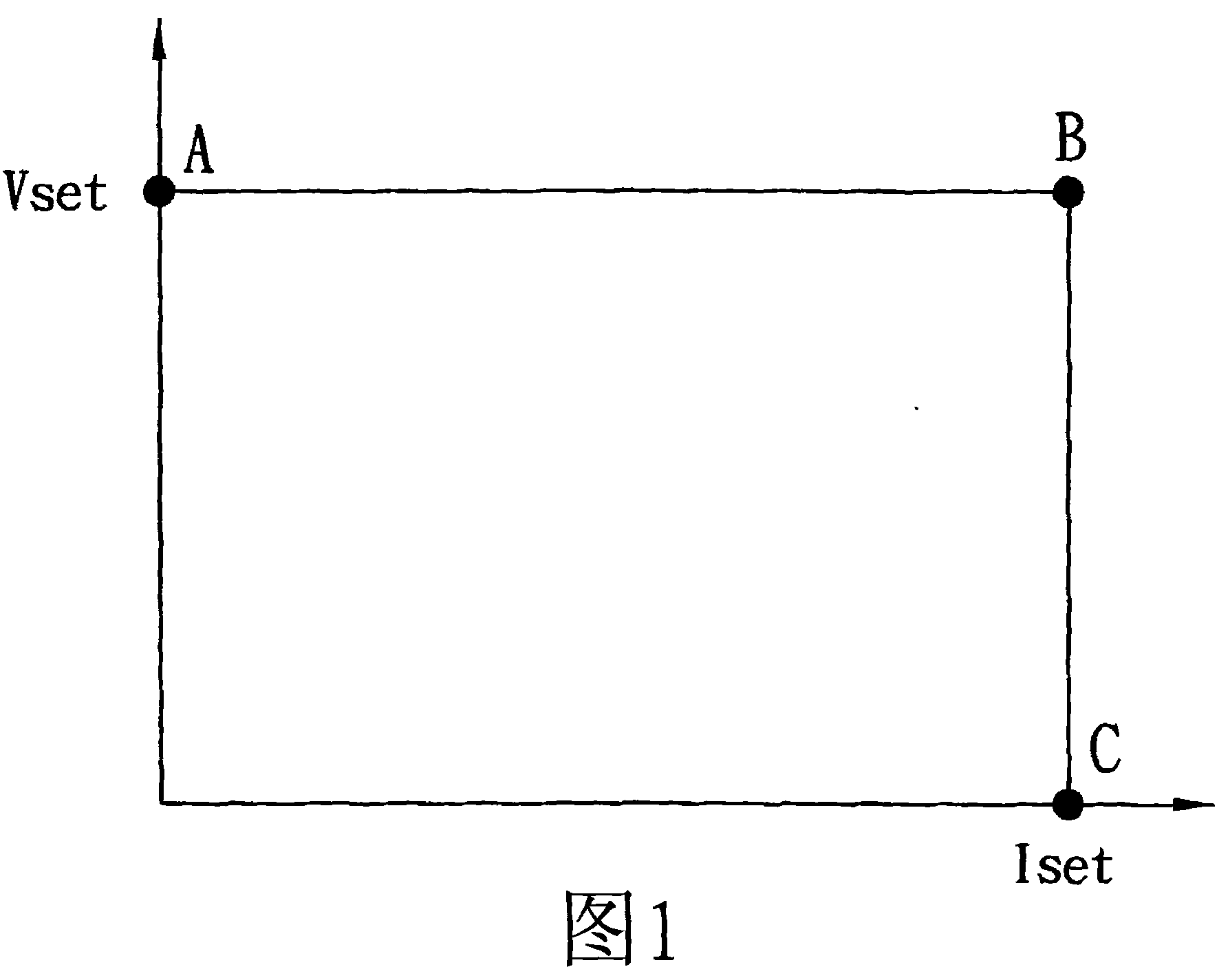 Current level change protection and control device for current supply