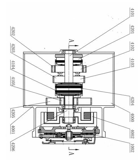 Composite energy power automobile with multiple power sources