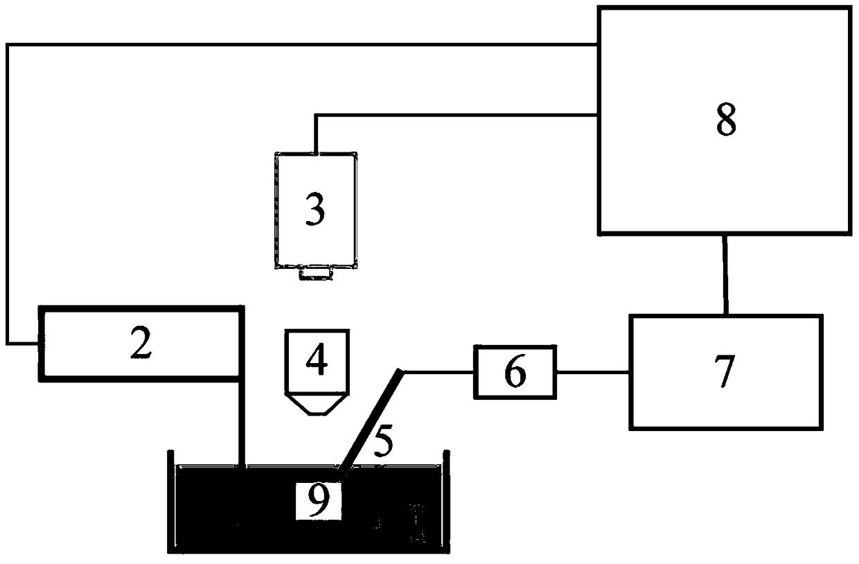 Photoacoustic quantitative elastography method and device