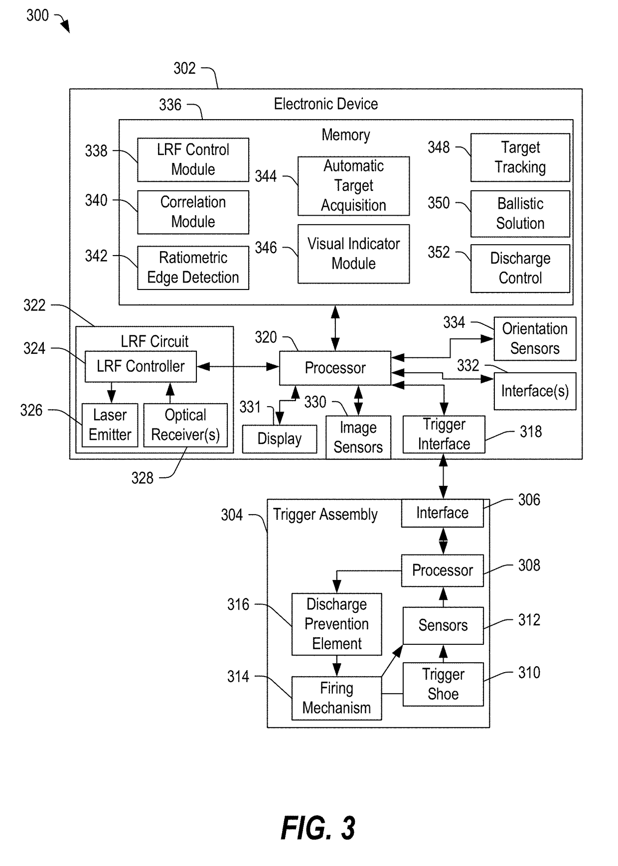 Laser Rangefinder Based Automatic Target Detection