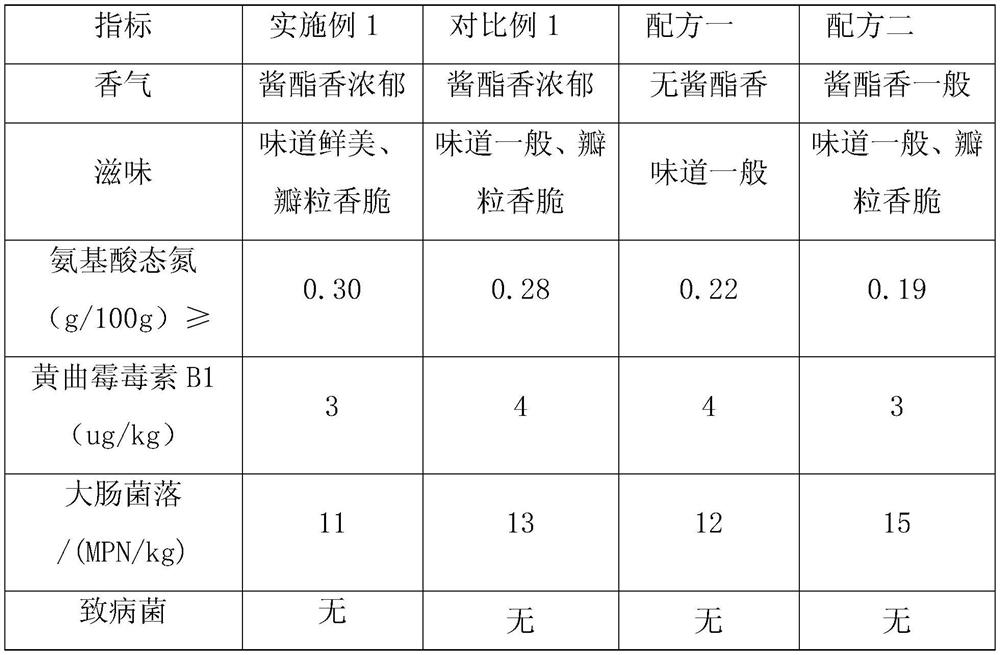 A kind of flavor-increasing crab meat bean paste and preparation method thereof