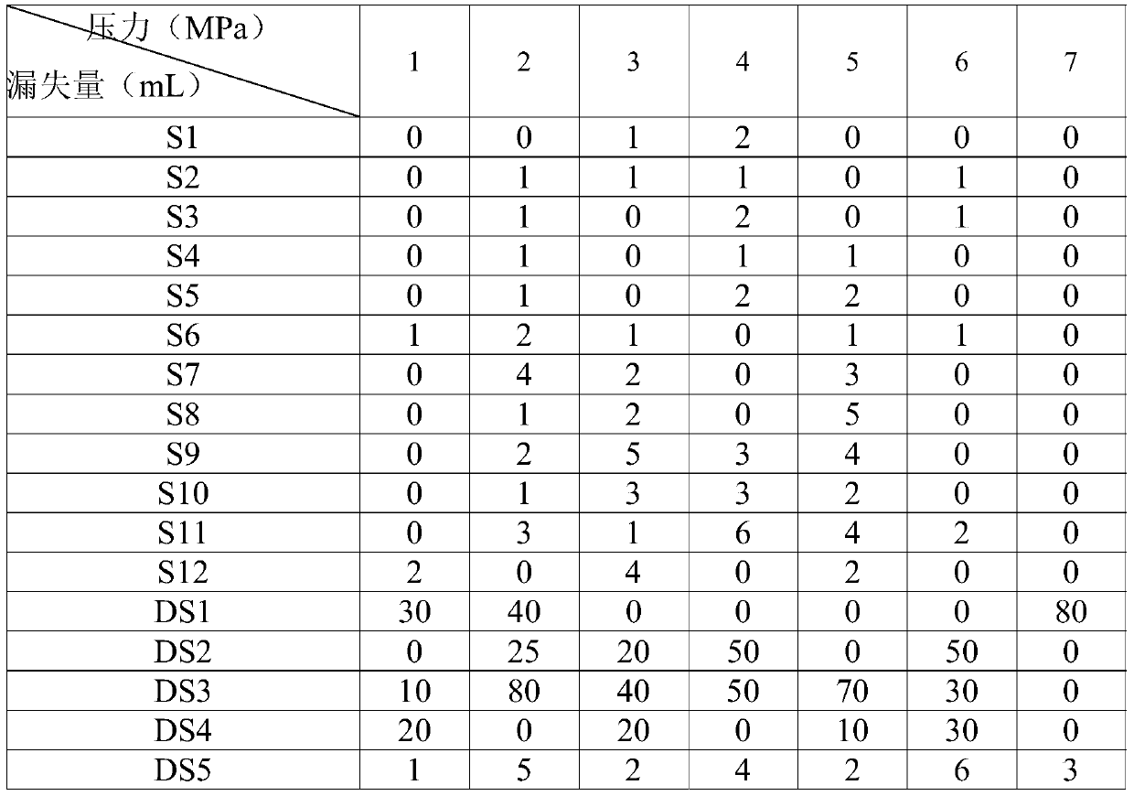 Modified nano-silica plugging agent, water-based drilling fluid, and preparation methods and applications of modified nano-silica plugging agent and water-based drilling fluid