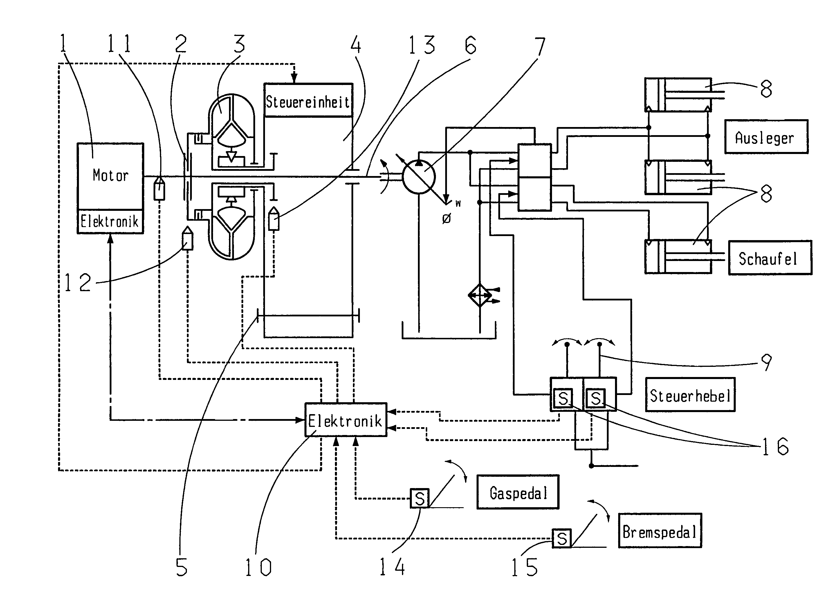 Power train for a mobile vehicle