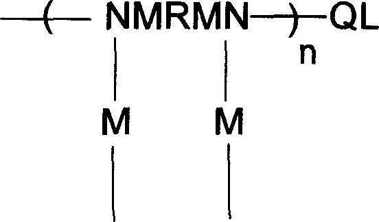 Energy storage material of solid - solid phase change in opal / polyurethane type, and preparation method