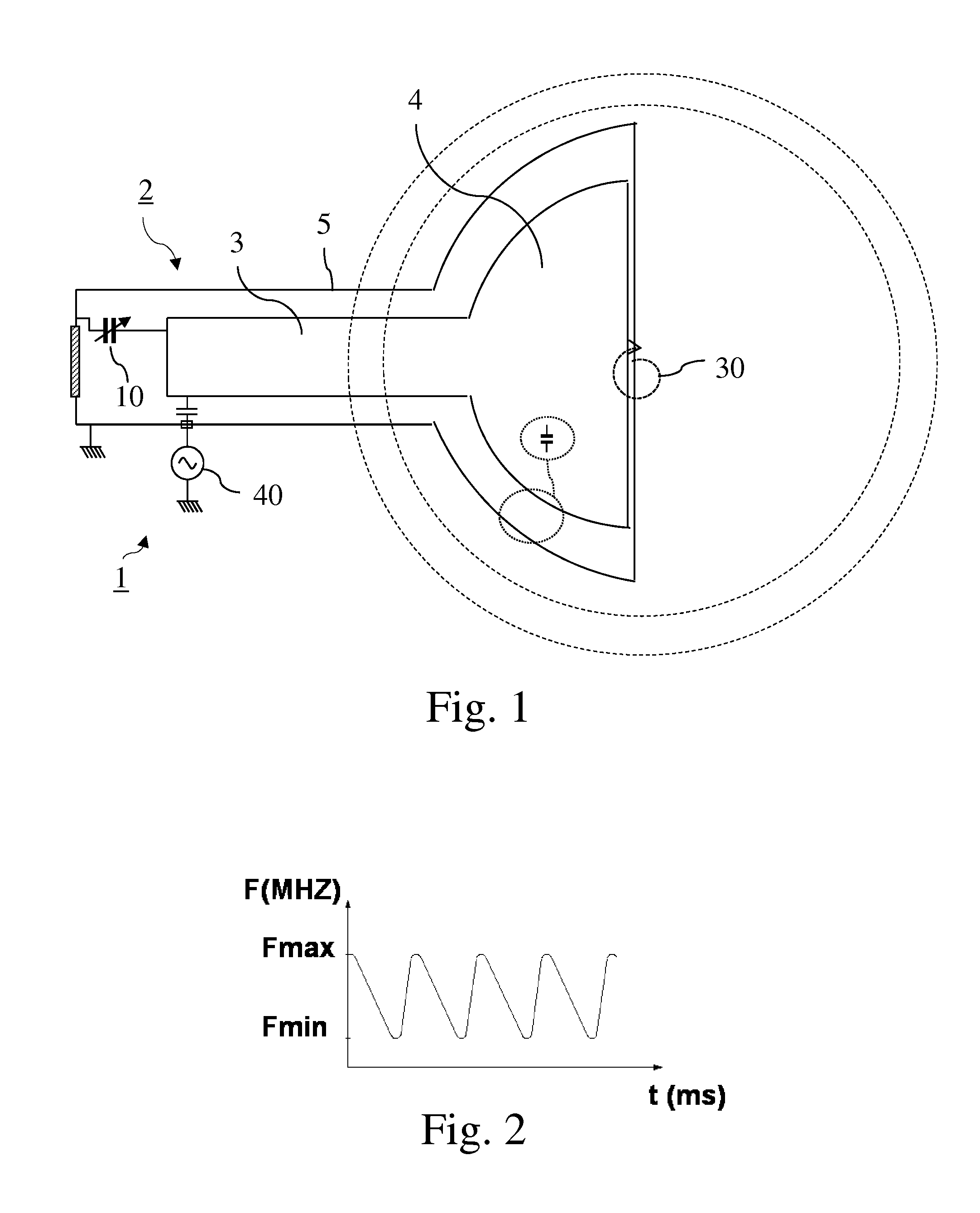 RF system for synchrocyclotron