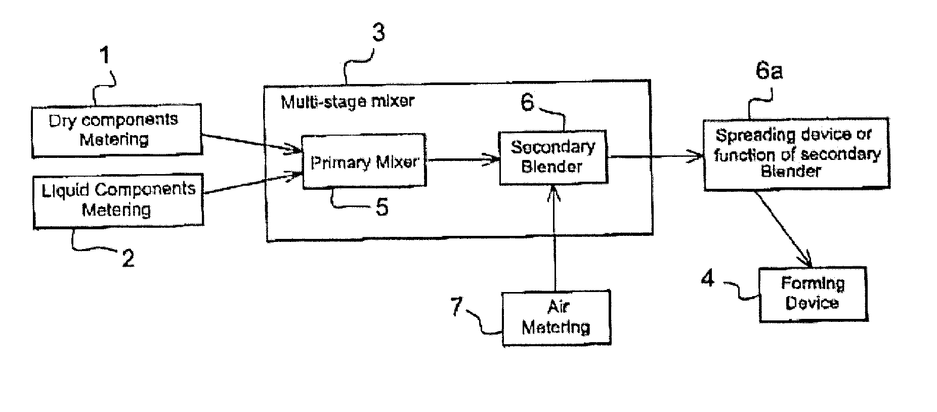 Process And Apparatus For Manufacturing Set Cellular Cement